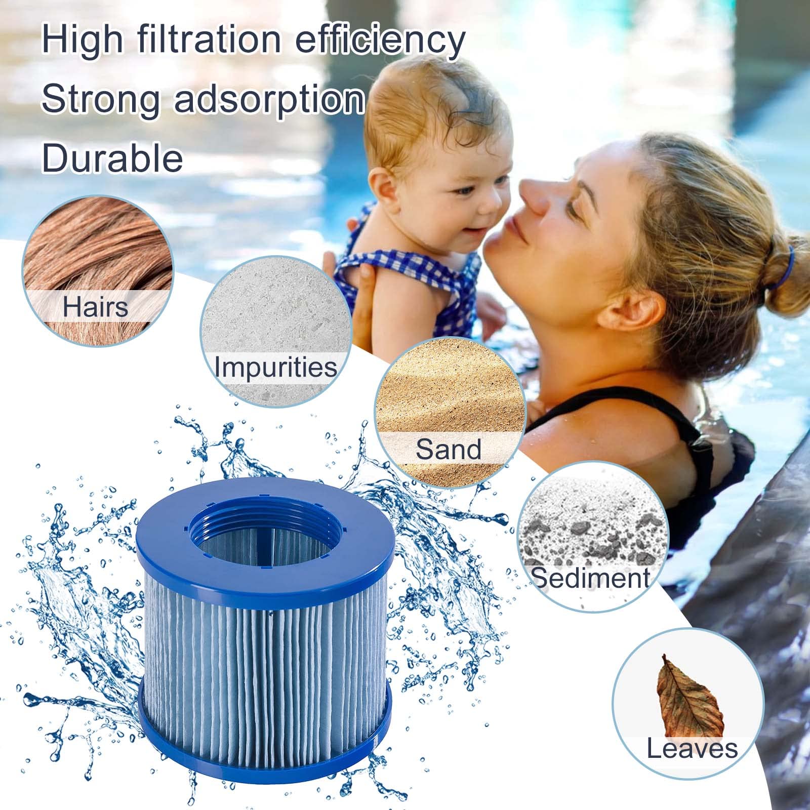 Relxtime Lot de 6 cartouches filtrantes de rechange pour spa, filtres de piscine, spa, compatibles avec les spas gonflables, bleu